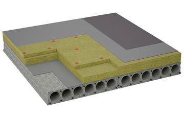 considerations of Denston flat roofing insulation